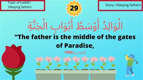 30 short Hadiths for children| Hadees No 29 | Obeying Father |
