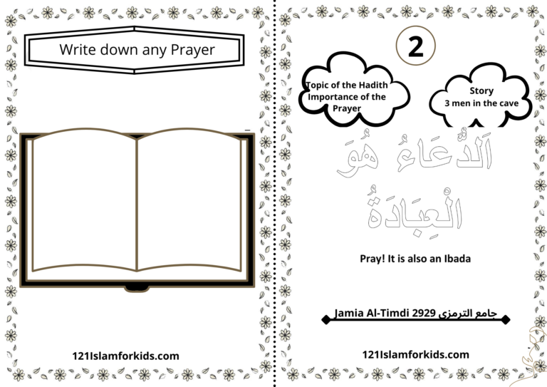 Hadith Classes Online| Lesson 1 What Is Hadith Course?
