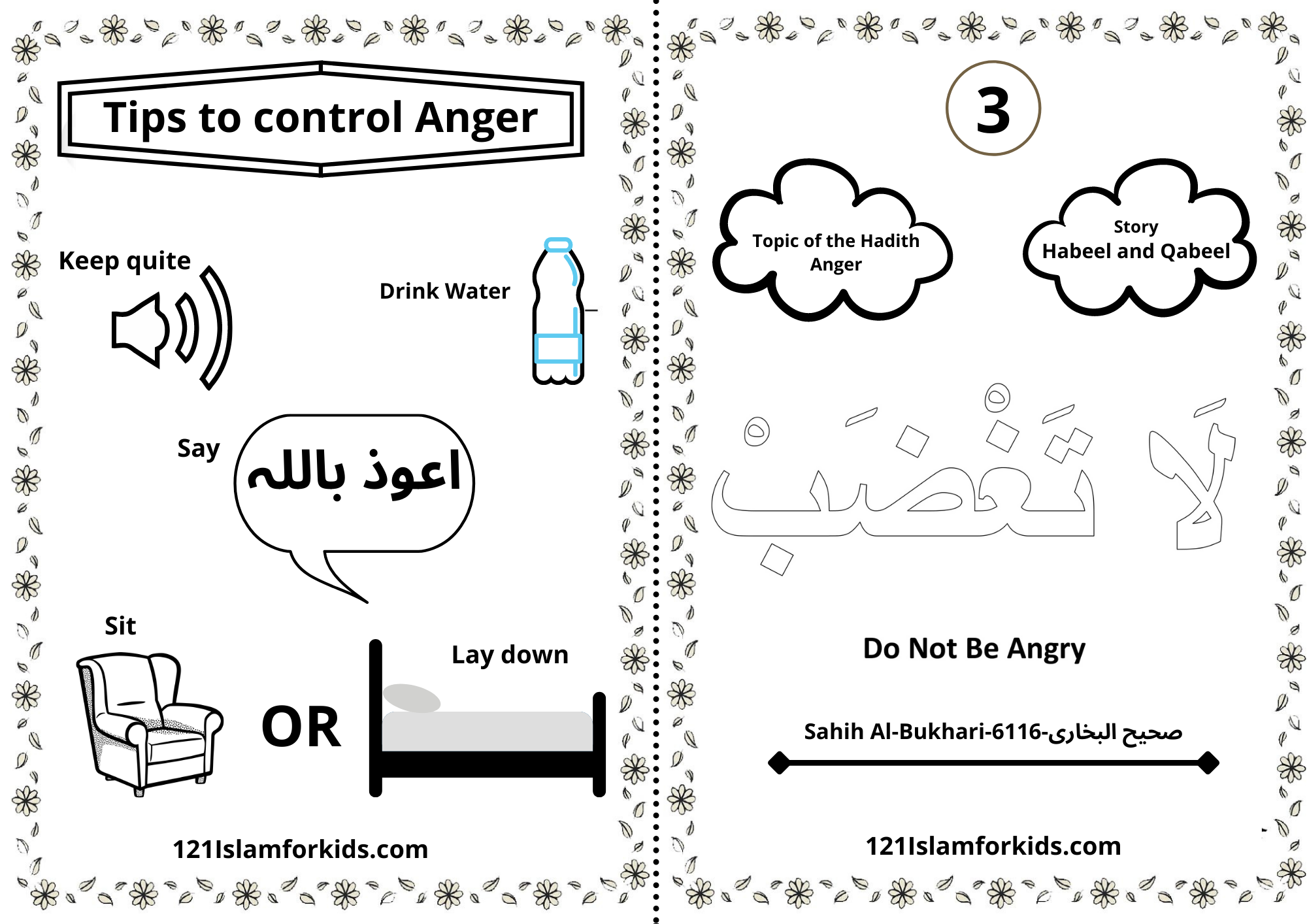 Hadith Classes Online| Lesson 1 What Is Hadith Course?