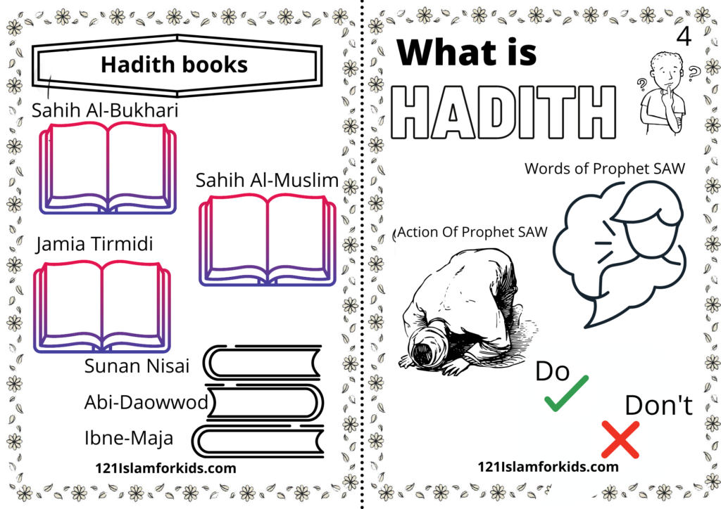 Introduction of Hadith for kids