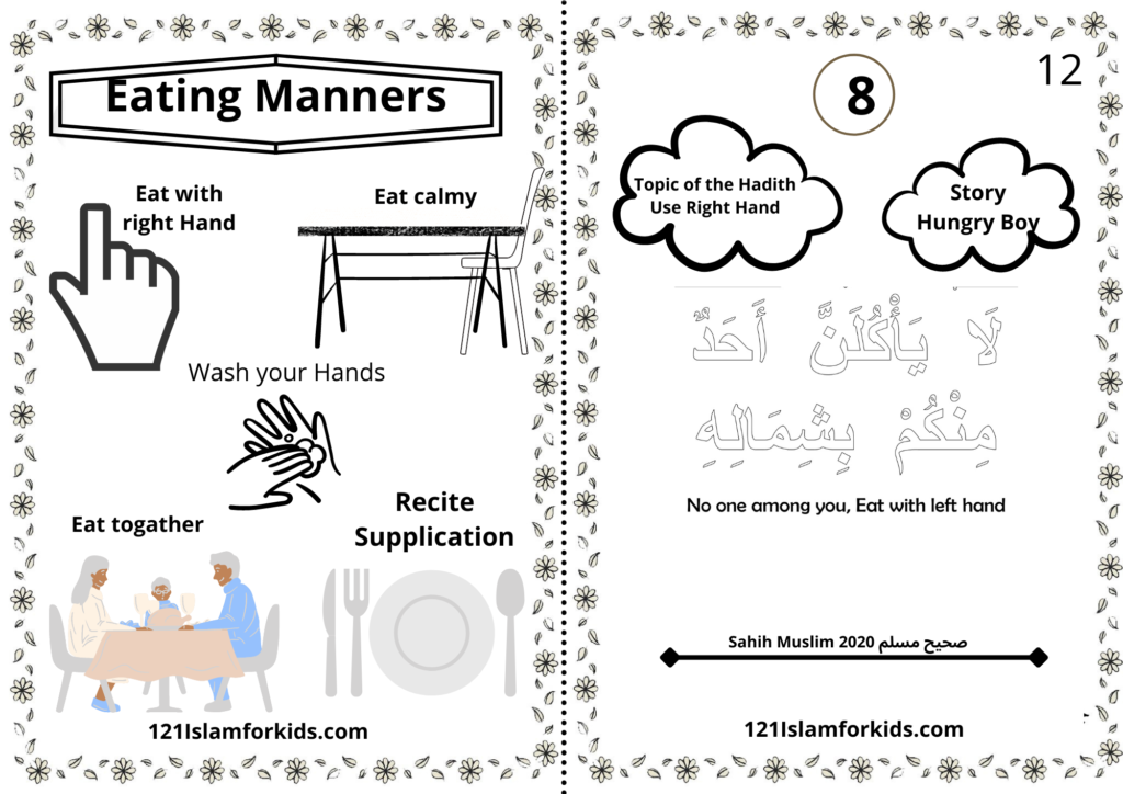 hadith on Eating manners in Islam