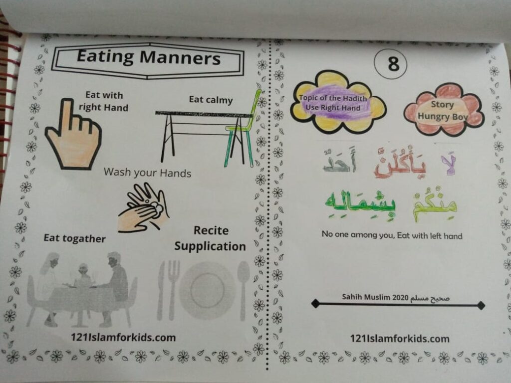 hadith on Eating manners in Islam in Urdu