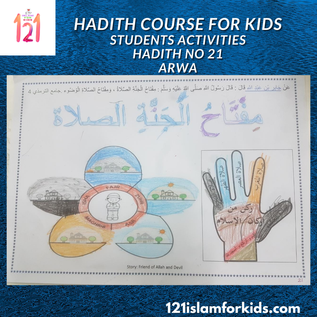 Hadith Classes Online