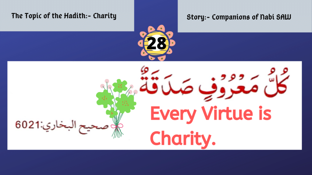 charity in islam