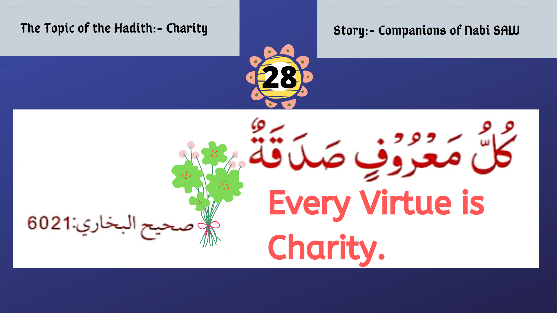 Hadith No 28 | What Is Best Charity In Islam? Great doner Usam R.A