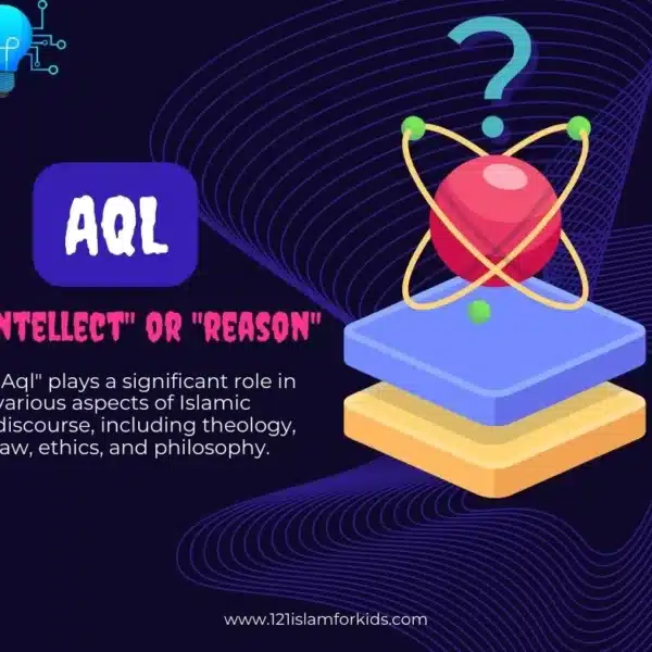 aql
