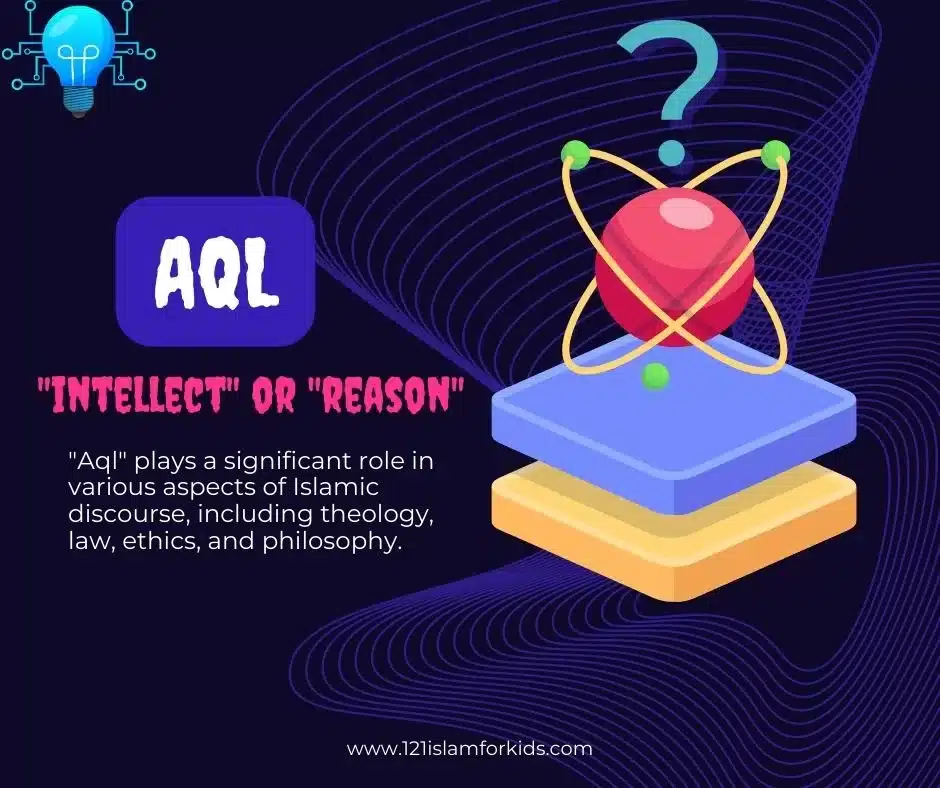 3In Islamic Thought, “aql” Is Considered A Gift From Allah