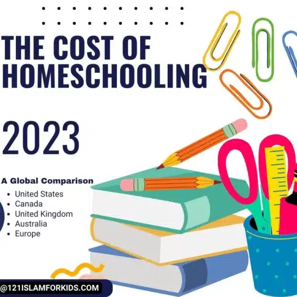 is homeschooling expensive