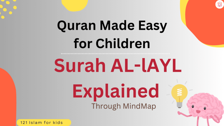 Layl Surah: (92) Step By Step Learning And Teaching Method