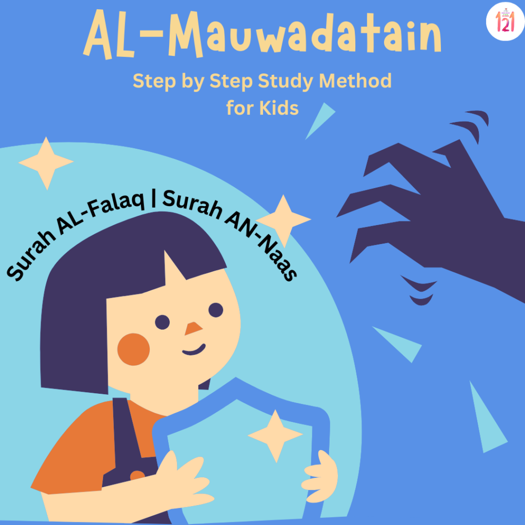 Surah Al-Falaq An-Naas study method comprehensive guide with interactive learning techniques for children
