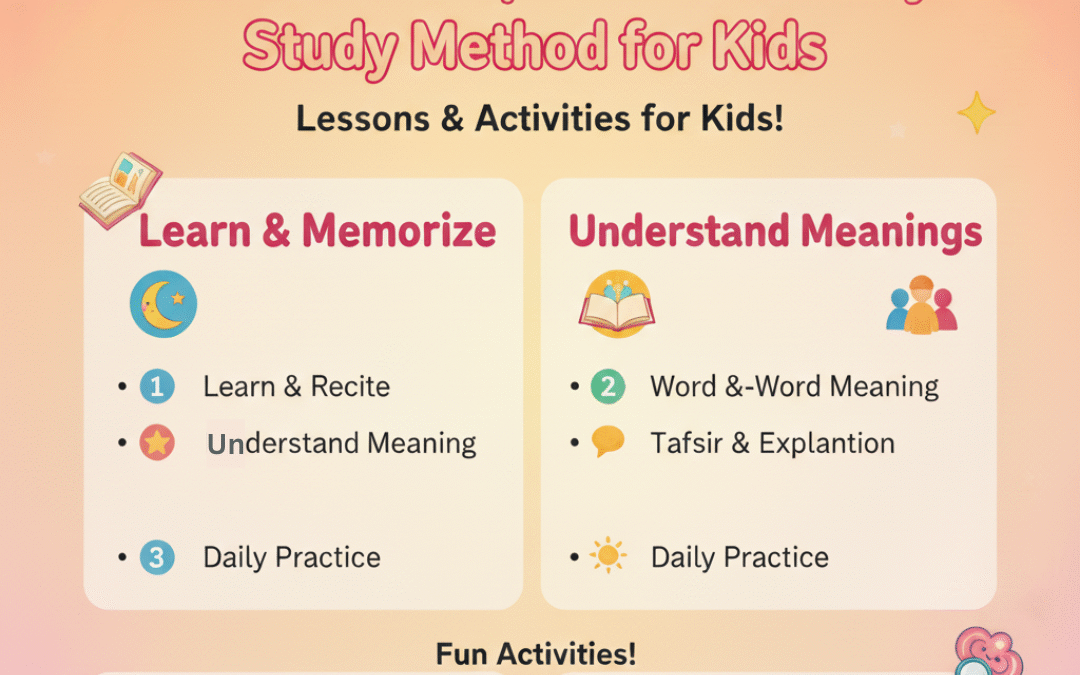 Surah Al-Falaq – An-Naas Study Method: Understanding the Chapter of Dawn (سورة الفلق)Surah Al-Falaq (سورة الفلق)